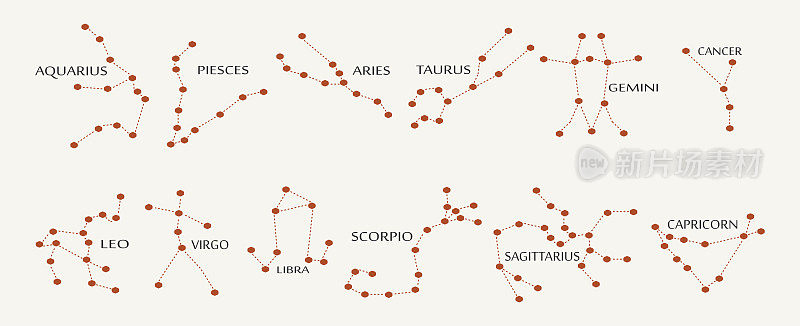 Zodiac constellations. Horoscope line symbols on light background.
